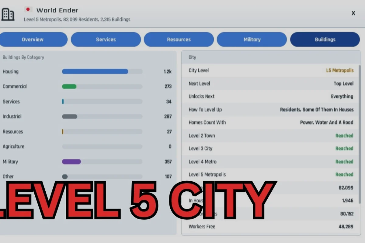 Build and Conquer City Levels: Tier 1 to 5 Milestone Guide